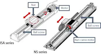 Air-Oil Systems