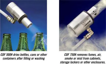 Air-Oil Systems