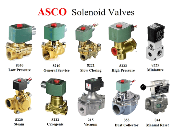 Air-Oil Systems
