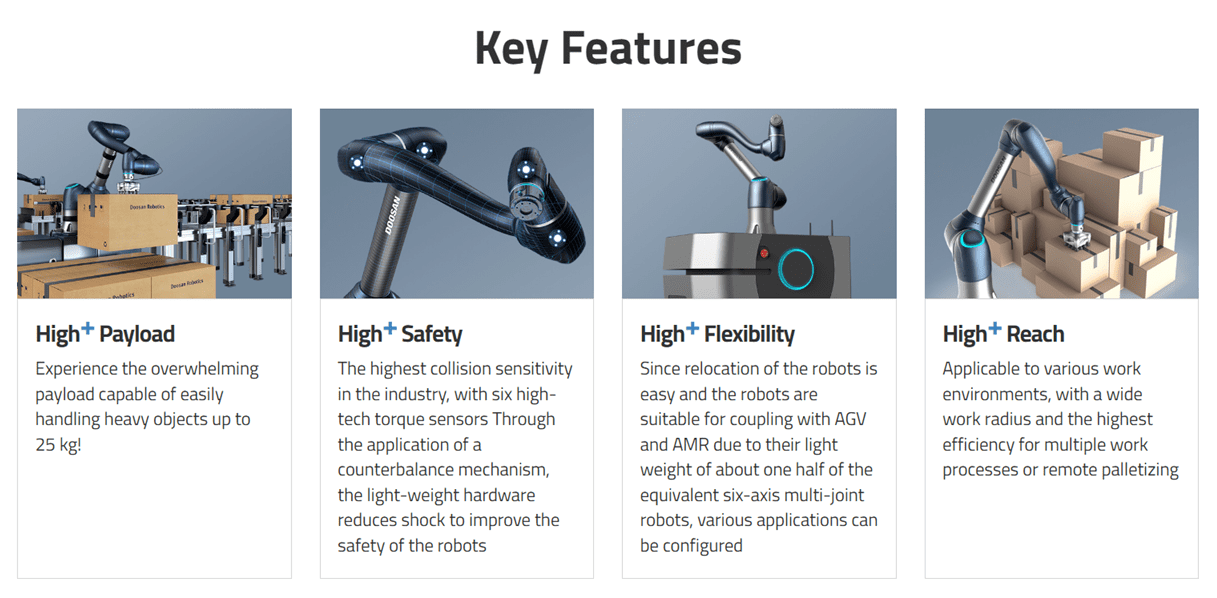 A key features of the robot.