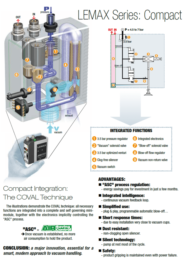 A diagram of the process of an electric power plant.