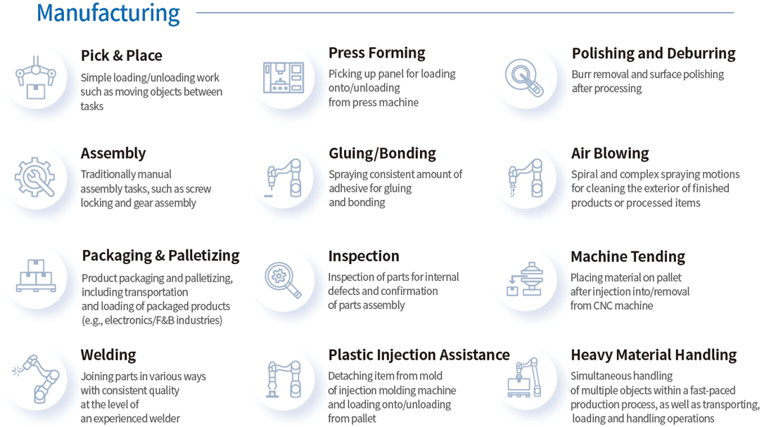 A page with many different types of plastic parts.