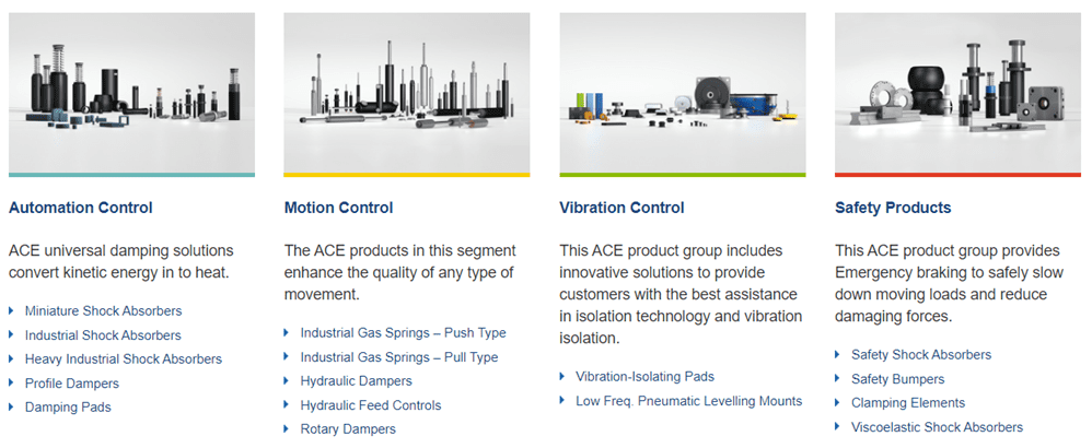 A page with two different types of products.