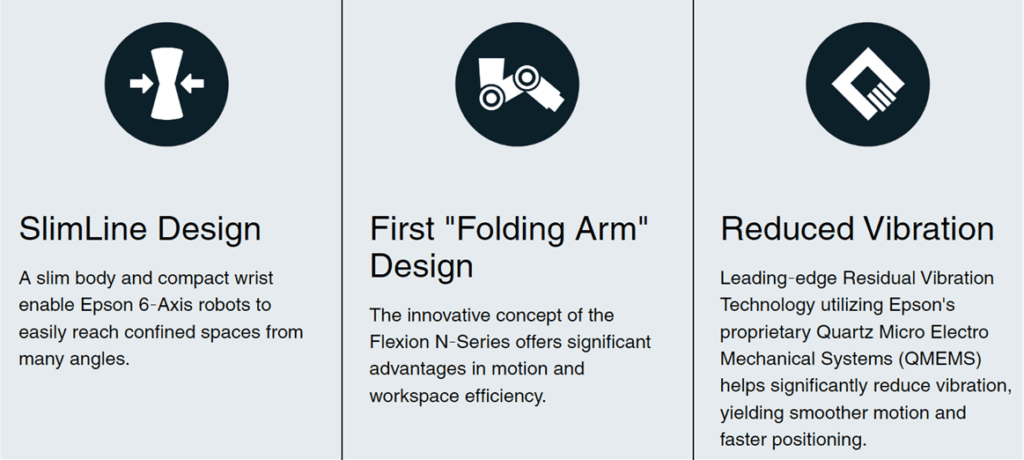 A picture of the three different types of folding arm designs.