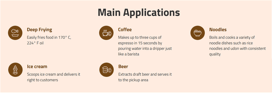 A coffee and beer drink menu with instructions.