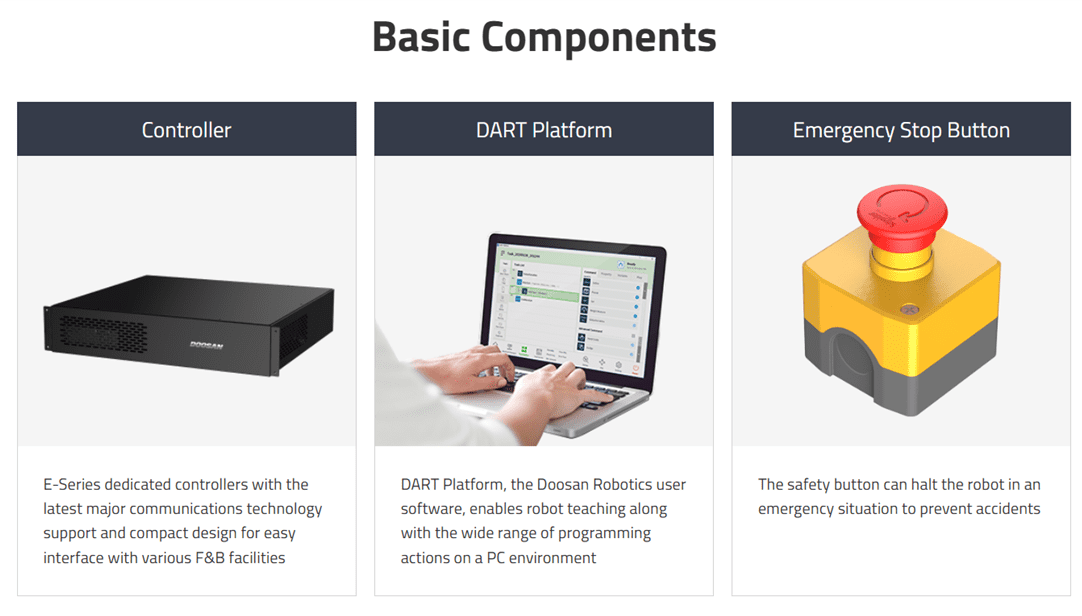 A series of three pictures with the words basic components.