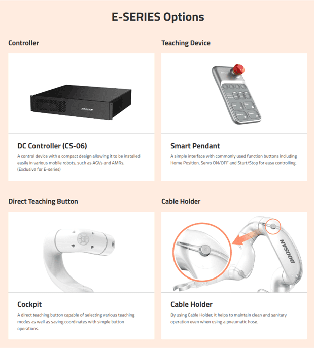 A page with four different types of devices.
