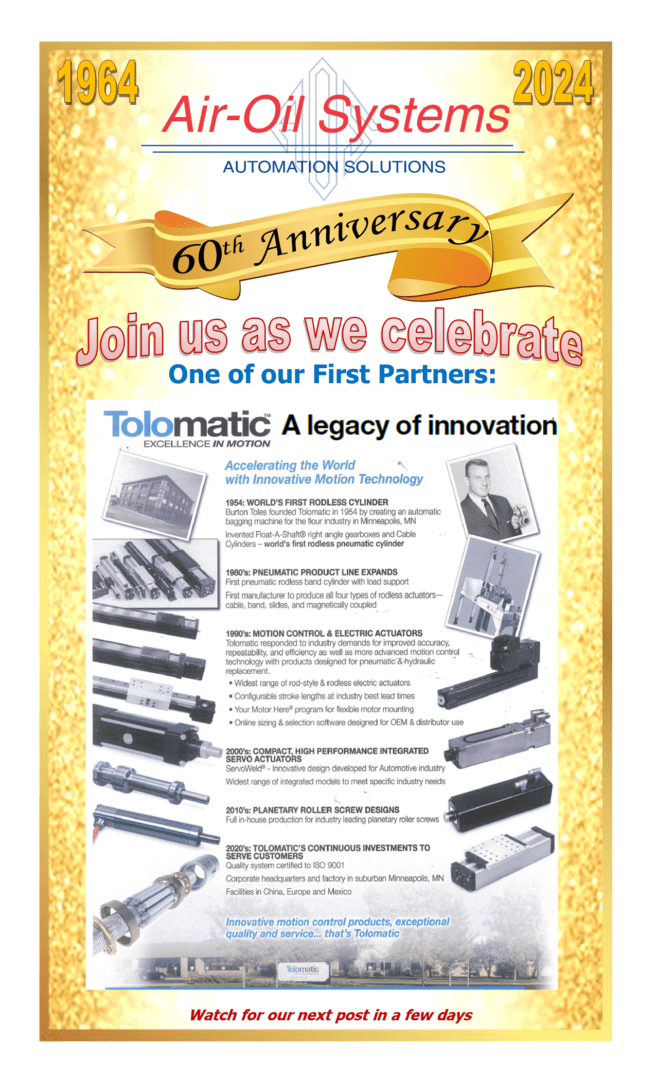 A poster advertising the 6 0 th anniversary of tolomatic.