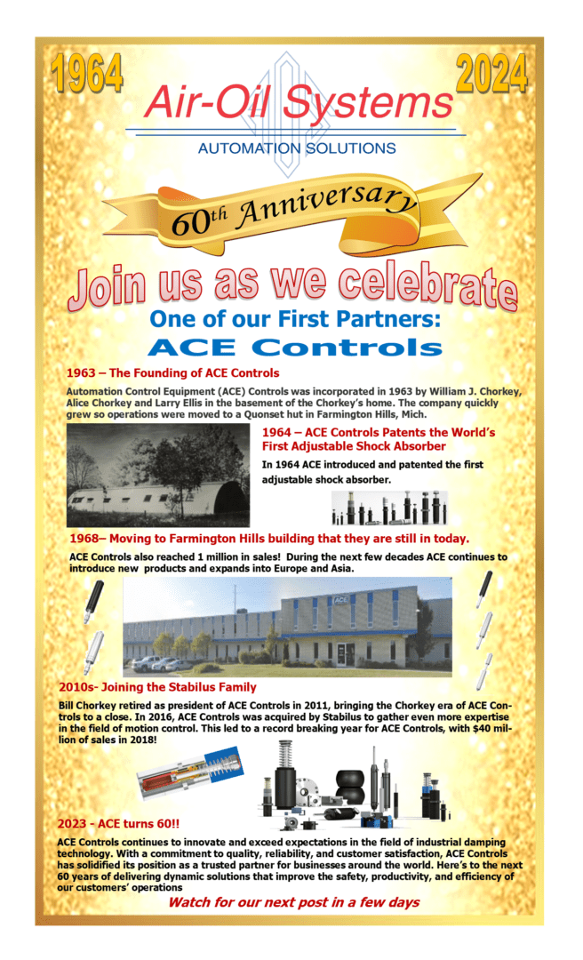 A poster of the ace controls company celebrating its 6 0 th anniversary.