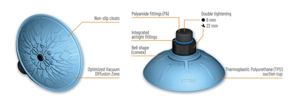 A diagram of the components in a vacuum cup.