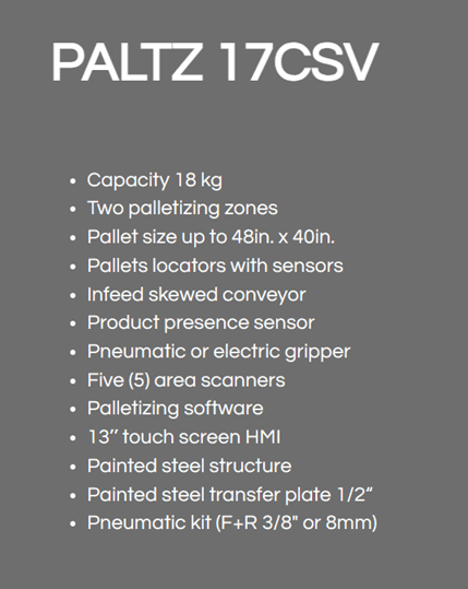 A table with some information about paltz 1 7 csv.