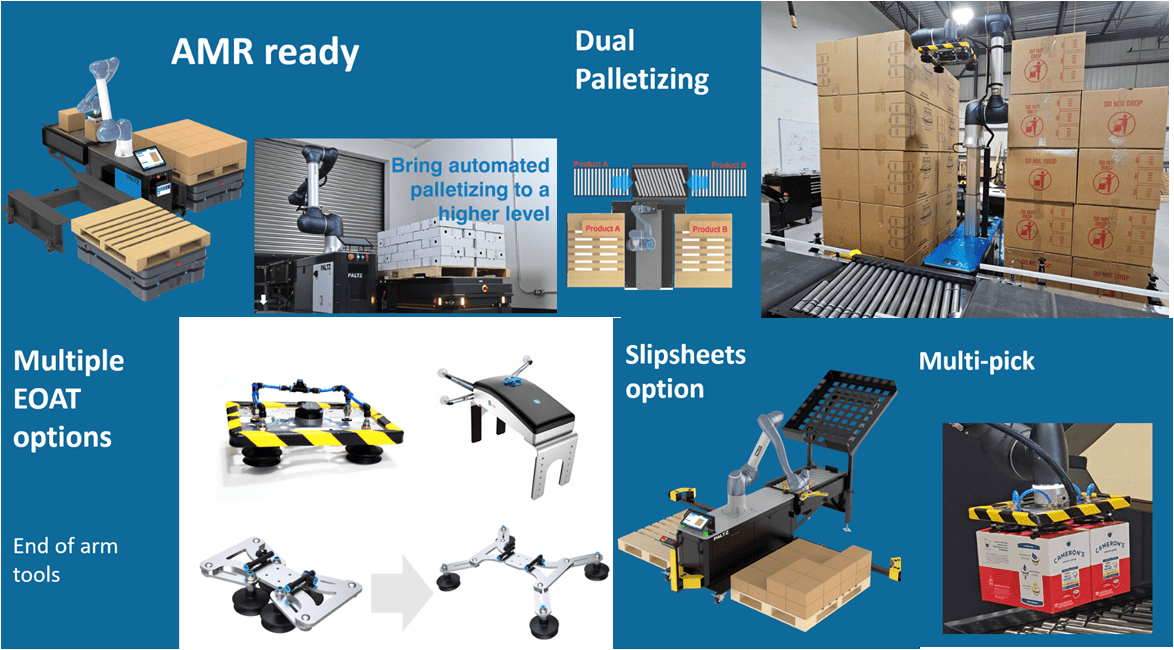 A collage of different types of machines and equipment.