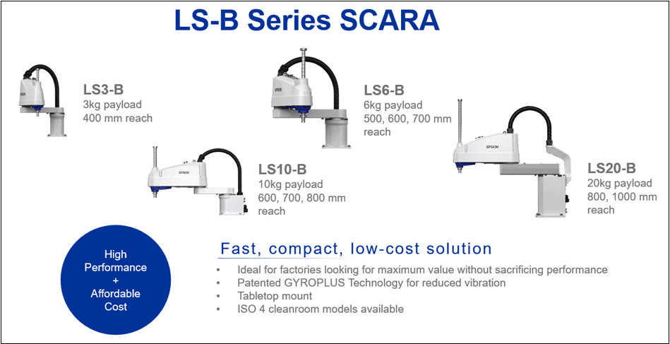 A poster of the ls-b series scara.