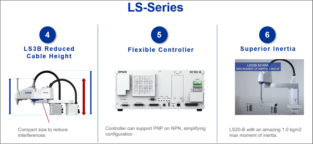 A picture of the ls-series controller.