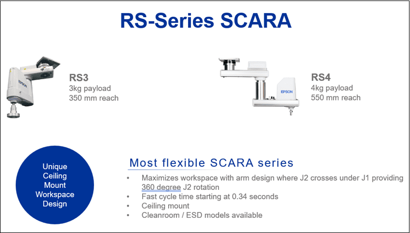 A picture of the rs-series scara system.