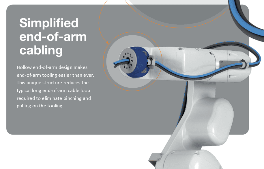 A robot arm with the words, modified of-arm lifting.