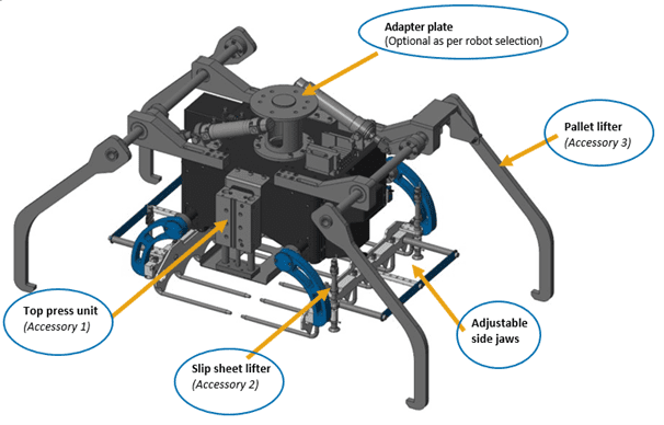 A spider-like robot with multiple parts attached to it.