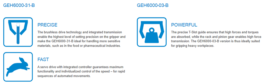 A picture of the geh 6 0 0 0-0 3-b features.
