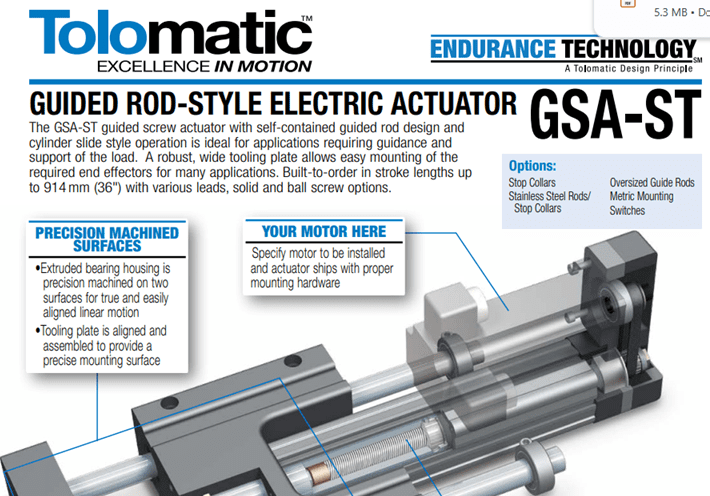 A diagram of the features of an electric actuator.
