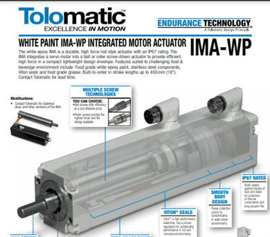 A diagram of the process of an integrated motor actuator.
