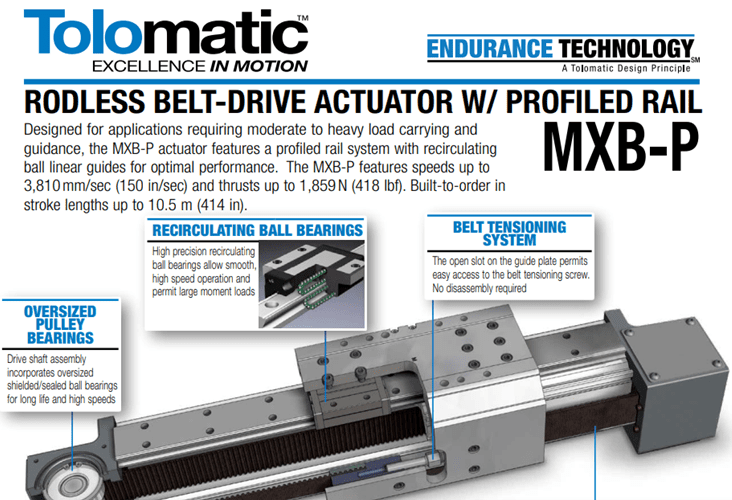 A picture of the features of an automatic belt-drive actuator.