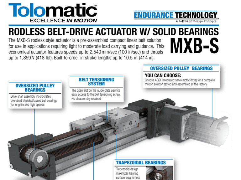 A diagram of the features of an automatic belt-drive actuator.