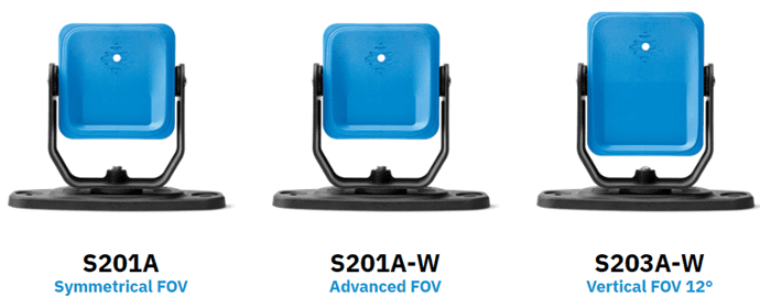 Compact blue device mounted on a black base with a swivel mechanism.