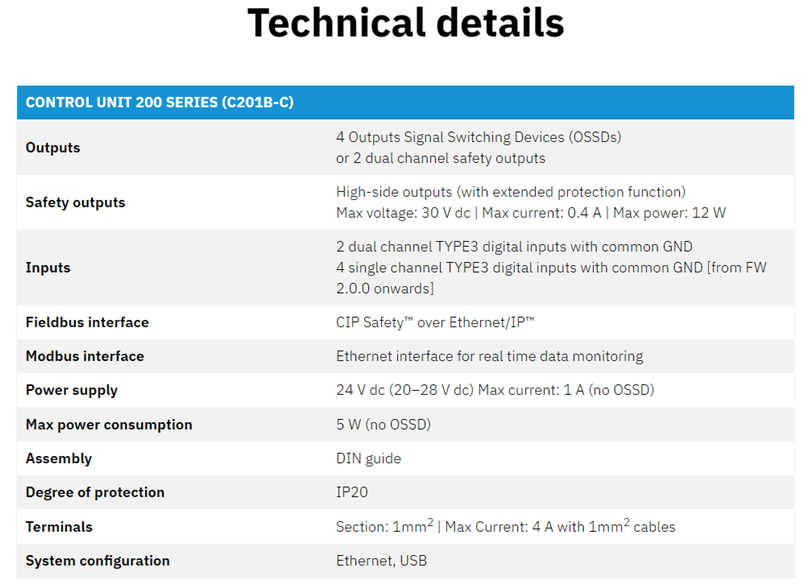 Technical specifications for a 4-zone digital switching device with USB and HDMI ports.
