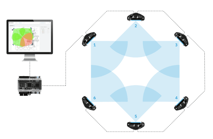 Diagram showing four speakers positioned around a central listening area.