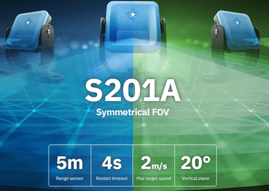 Camera lens specifications highlighting symmetrical field of view and performance metrics.