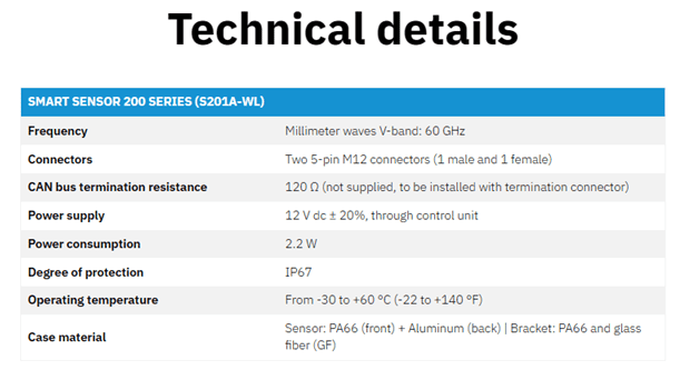 Technical specifications of a millimeter wave V-band component with power resistance and temperature range.