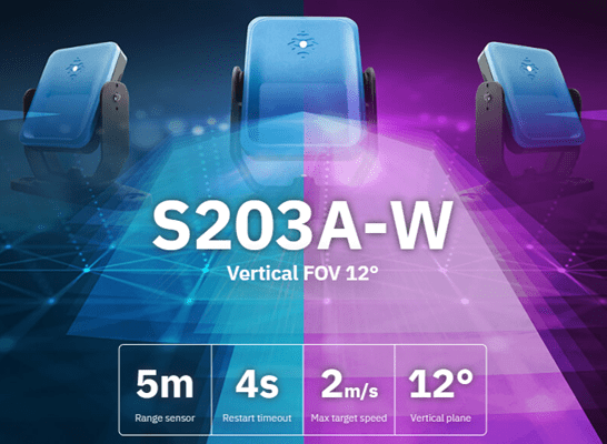 Blue S203A-W device with specs highlighted on neon background.