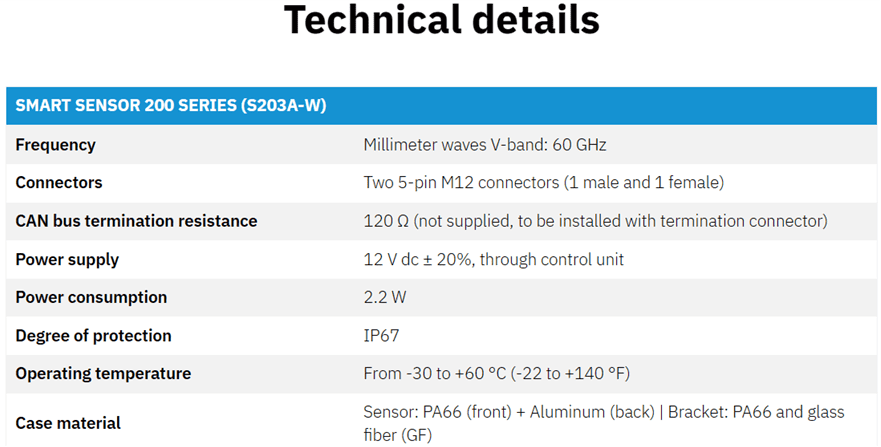 Technical details of a device with frequency, range, and sensor information.