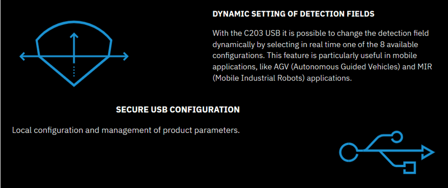 Close-up of technical text on a screen about dynamic setting and USB configuration.