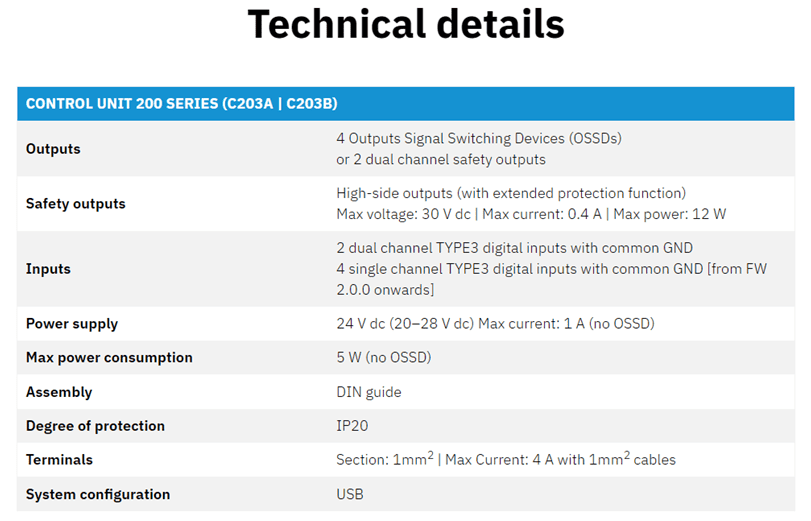 Technical specifications of a 4-channel signal switching device.
