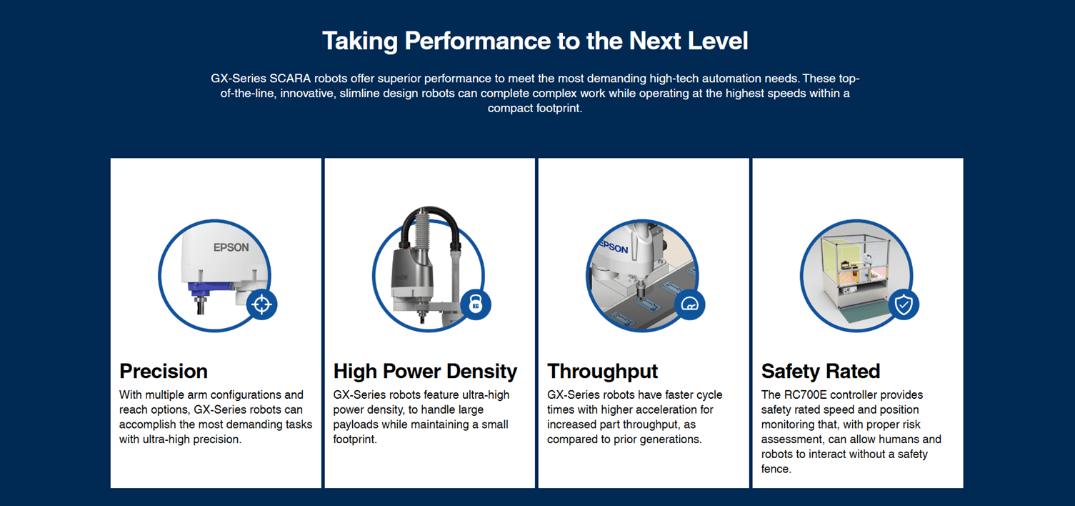 High-performance packaging machine with high power density, throughput, and safety features.