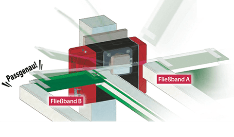 A close-up of a FileBand device with red components and glass parts.