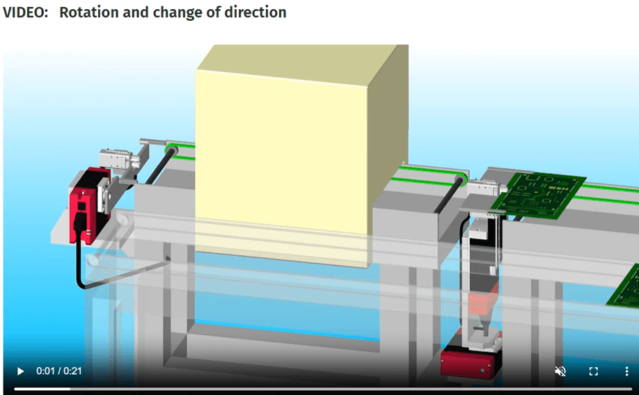 Industrial conveyor system with a large box changing direction.