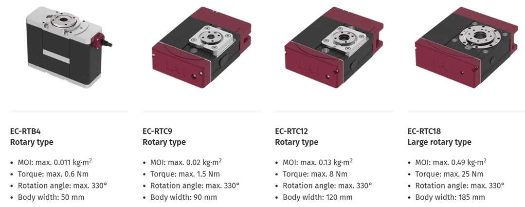 Two rotary type devices with technical specifications on a white background.