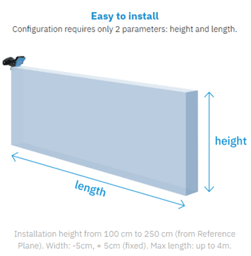 Diagram showing dimensions for easy installation: height and length.