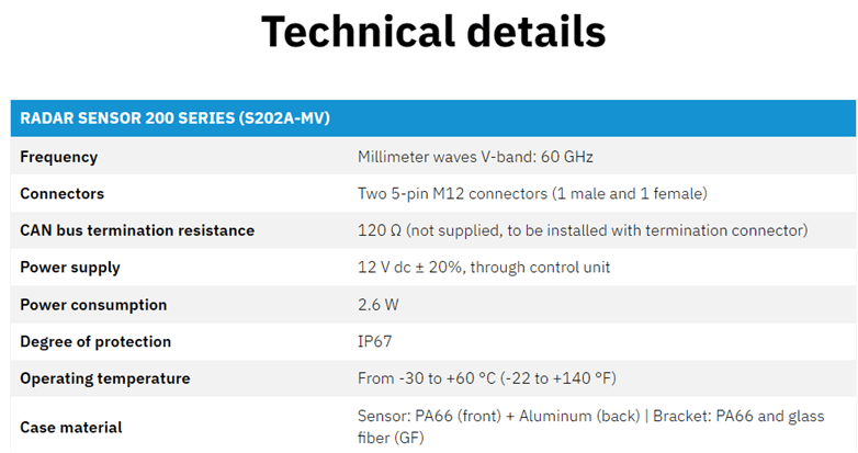 Technical specifications for a millimeter wave V-band device with detailed sensor and distance metrics.