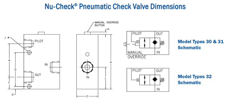 Technical drawing and schematic of a pneumatic check valve with dimensions and symbols.