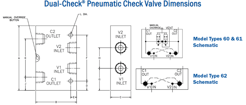 Technical diagram of a pneumatic check valve with dimensions and ports labeled.