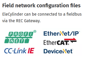 Various industrial network configuration fieldbus logos displayed.