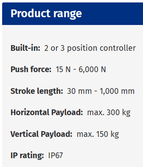 Technical specifications for a product range including controllers, stroke length, and payload limits.