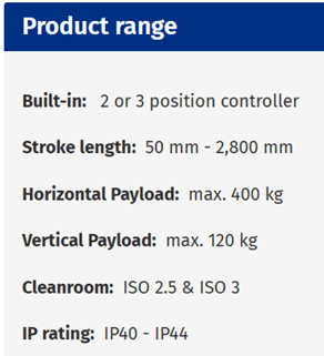 Technical specifications for a product's controller, stroke length, and payload capacities.