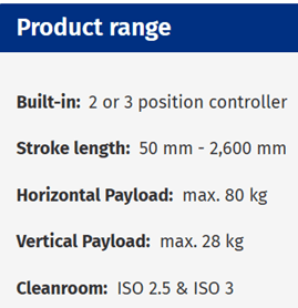 Product specs for a 2 or 3 position controller with various load and stroke capacities.
