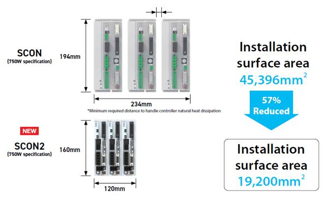 Dimensions and mounting instructions for an electrical surface device.