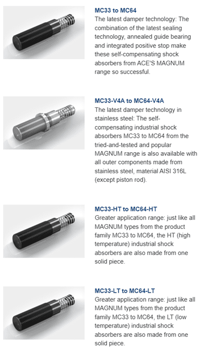 Stainless steel industrial shock absorbers lineup