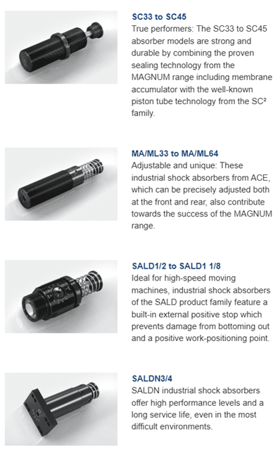 Four industrial shock absorbers product listings